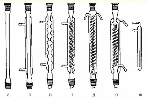 Как сделать якорь самогонный своими руками в домашних условиях