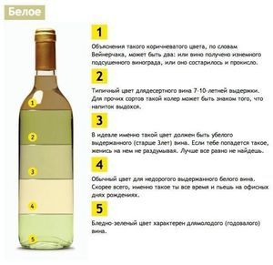 Возможность осветления вина косметической глиной